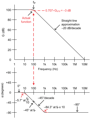 GUID-20210720-CA0I-RSS8-TVT8-3CCNTZM1BX56-low.gif