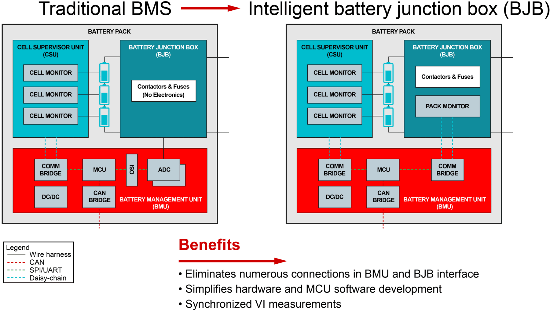 GUID-20221206-SS0I-JRLX-J782-2XFZTHFNMC22-low.png