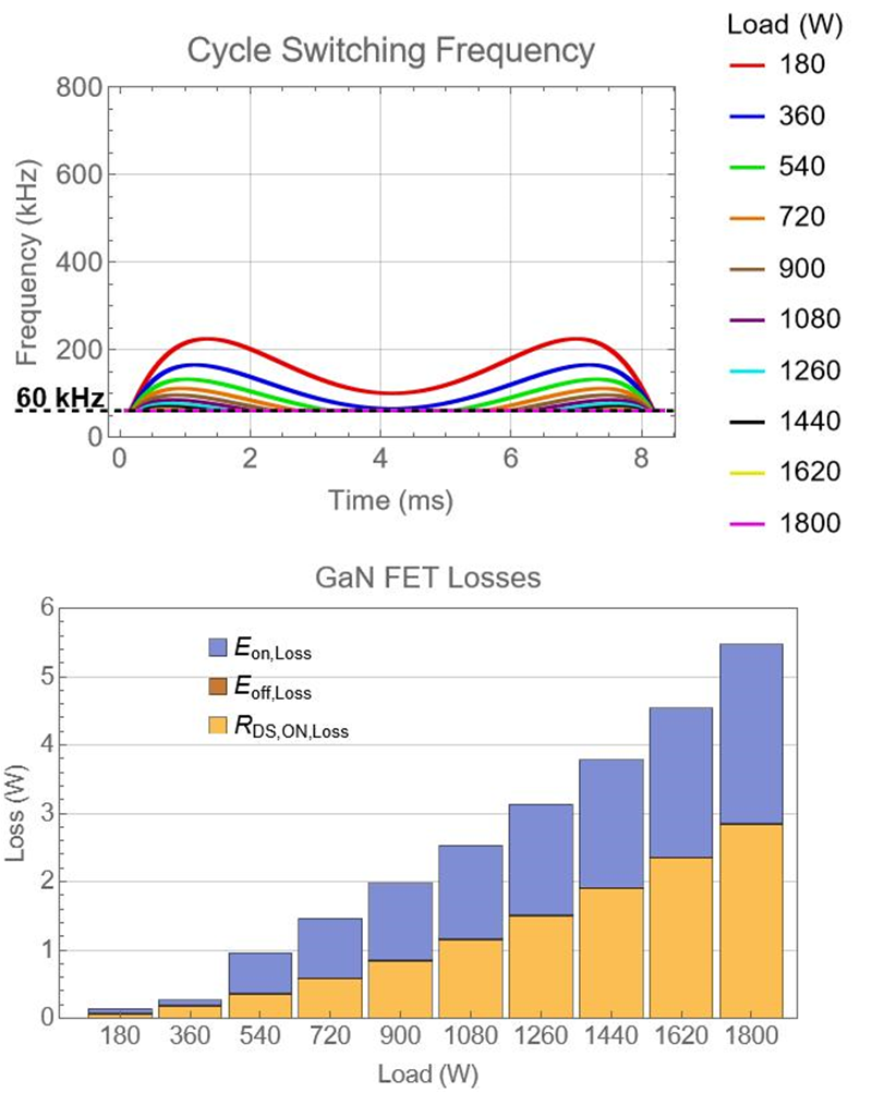 GUID-20231004-SS0I-2MR1-NFVN-ZLRXKQ9GMMBS-low.png